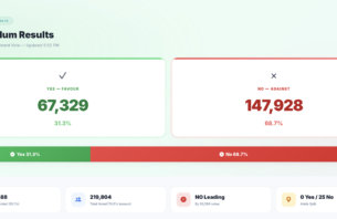 ދެ އިންތިޚާބު އެއްދުވަހަކު ބާއްވަން ހުރިހާ އަތޮޅަކުންނާއި ސިޓީތަކުން ވެސް ދެކޮޅު! thumbnail image